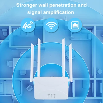 CPE912-E 4G WiFi Маршрутизатор 150 Мбит/с Беспроводной Маршрутизатор Точка Доступа RJ45 USB со Слотом для SIM-карты Внешняя Антенна EU/US Plug Широкий Охват