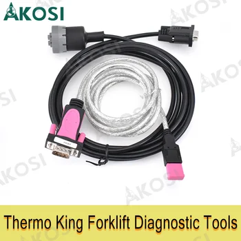 Для программного обеспечения Thermo King Wintrac Thermo-King auto Diesel truck диагностический инструмент